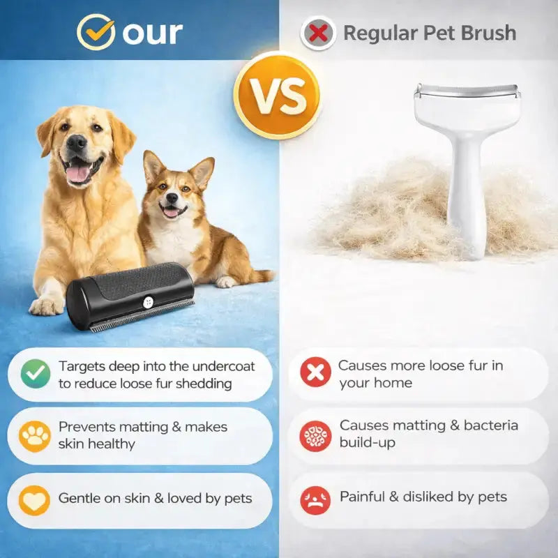Furcontrolpaws™ Dog Grooming & De-shedding Tool - Products at Hunter’s Doggy Shop Free Shipping Worldwide