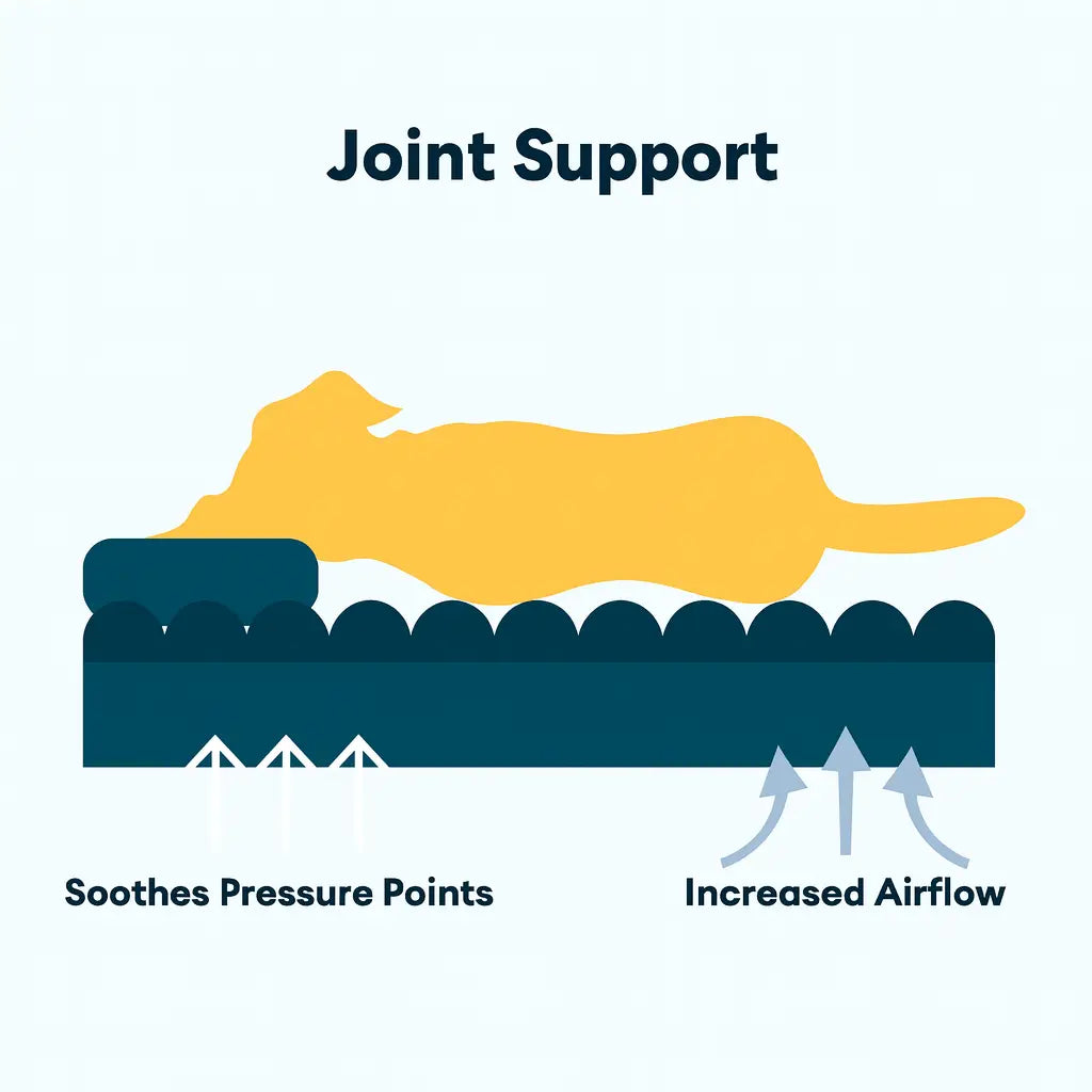 Dreampaws™ Orthopaedic Dog Sofa Bed - Products at Hunter’s Doggy Shop Free Shipping Worldwide