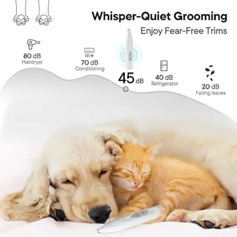 Groompaws™ Pet Fur Trimmer - Best Selling Dog Products and Essentials Collection Free Shipping Worldwide
