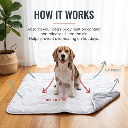 How the CoolPaws dog cooling mat works, the nylon face absorbs body heat on contact and releases it into the air