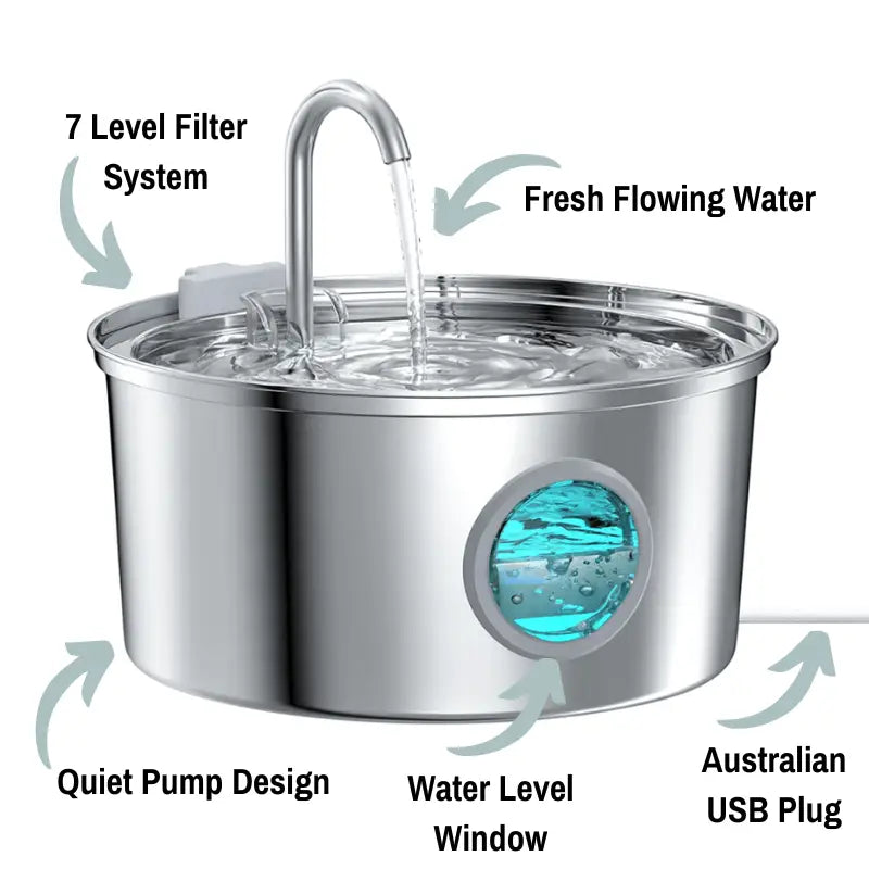 Pawfountain™ Hygienic Hydration for Dogs - Best Selling Dog Products and Pet Essentials Collection Free Shipping